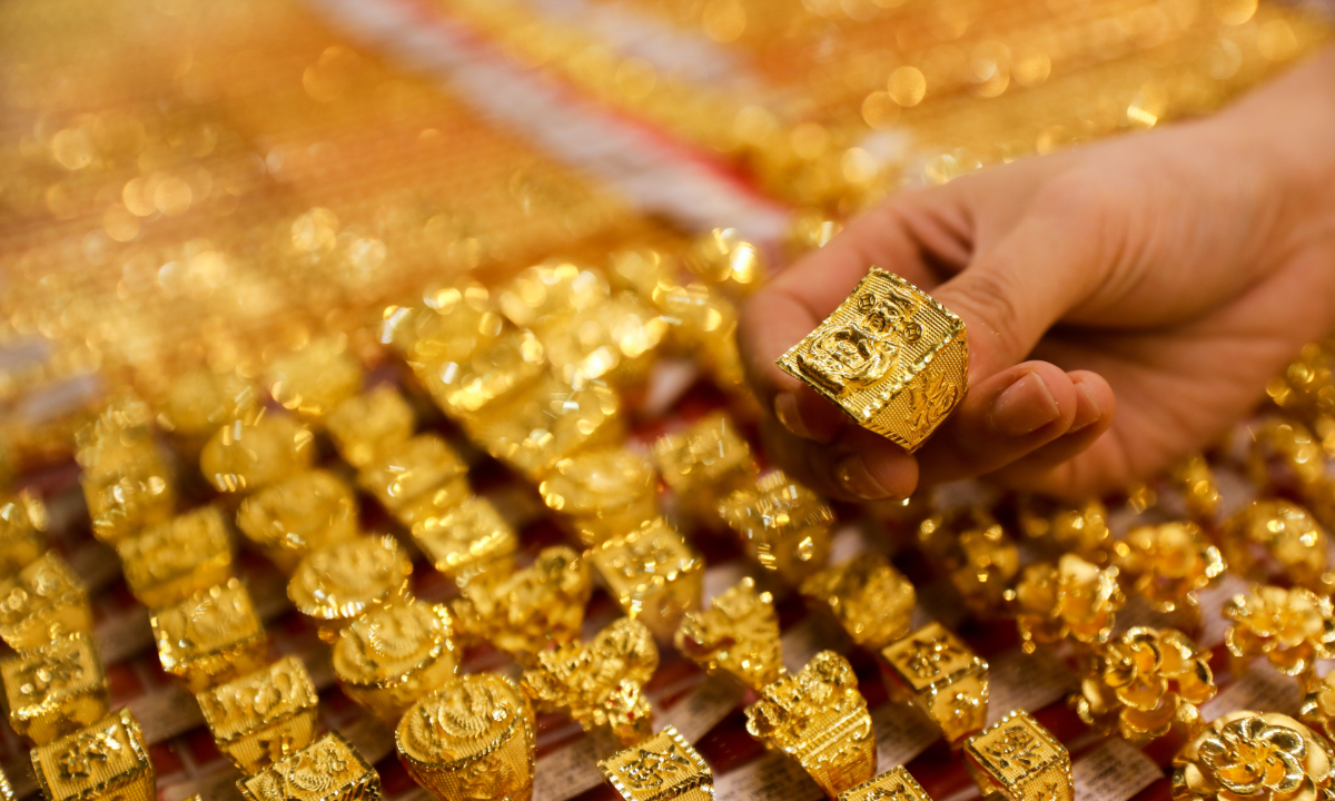 gold prices gain little