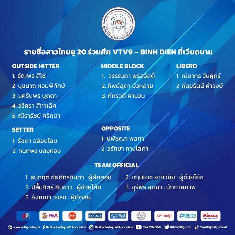 เปิดรายชื่อ 14 วอลเลย์บอลหญิงไทย u20 ทำศึก vtv9-binh dien เวียดนาม