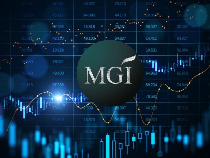 ตลาดหลักทรัพย์ฯ ประกาศมาตรการกำกับการซื้อขายหุ้น mgi เริ่ม 7 พ.ค.นี้