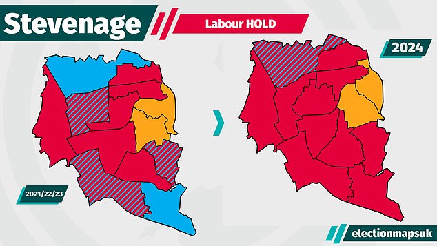 labour claims shock victory in west midlands