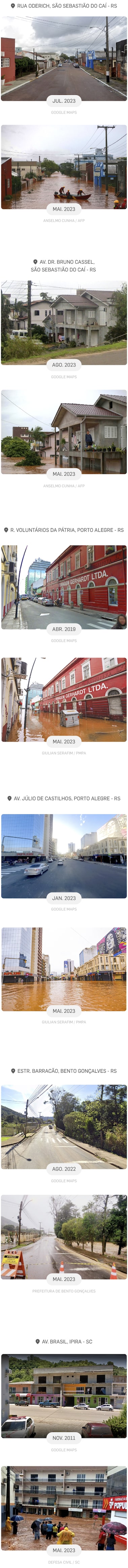 mortes por chuva no rs chegam a 57 e superam ciclone de setembro; 860 mil imóveis estão sem água