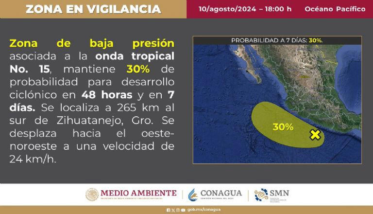 "30 % de probabilidad de desarrollo ciclónico en 48 horas y siete días" Créditos: @conagua_clima