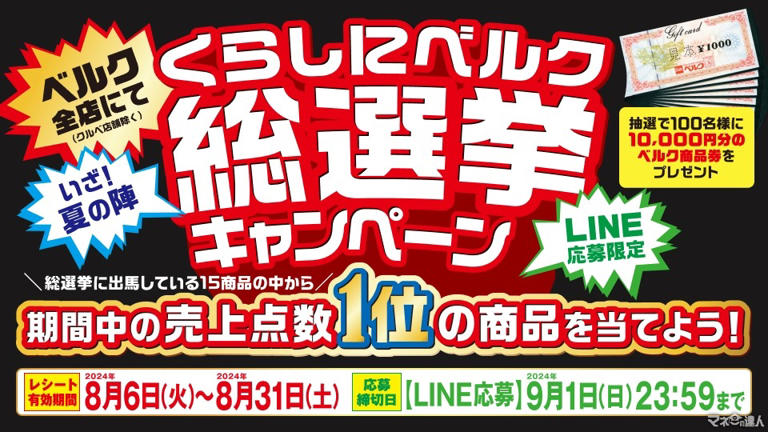 面倒だけど1万円もらえるかも！対象商品1品以上、合計2000円以上