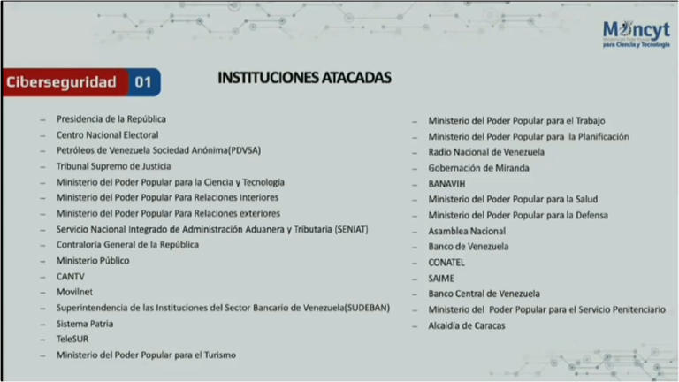 Ciberguerra contra Maduro: 30 millones de ataques por minuto y Cyber Hunters no baja la guardia