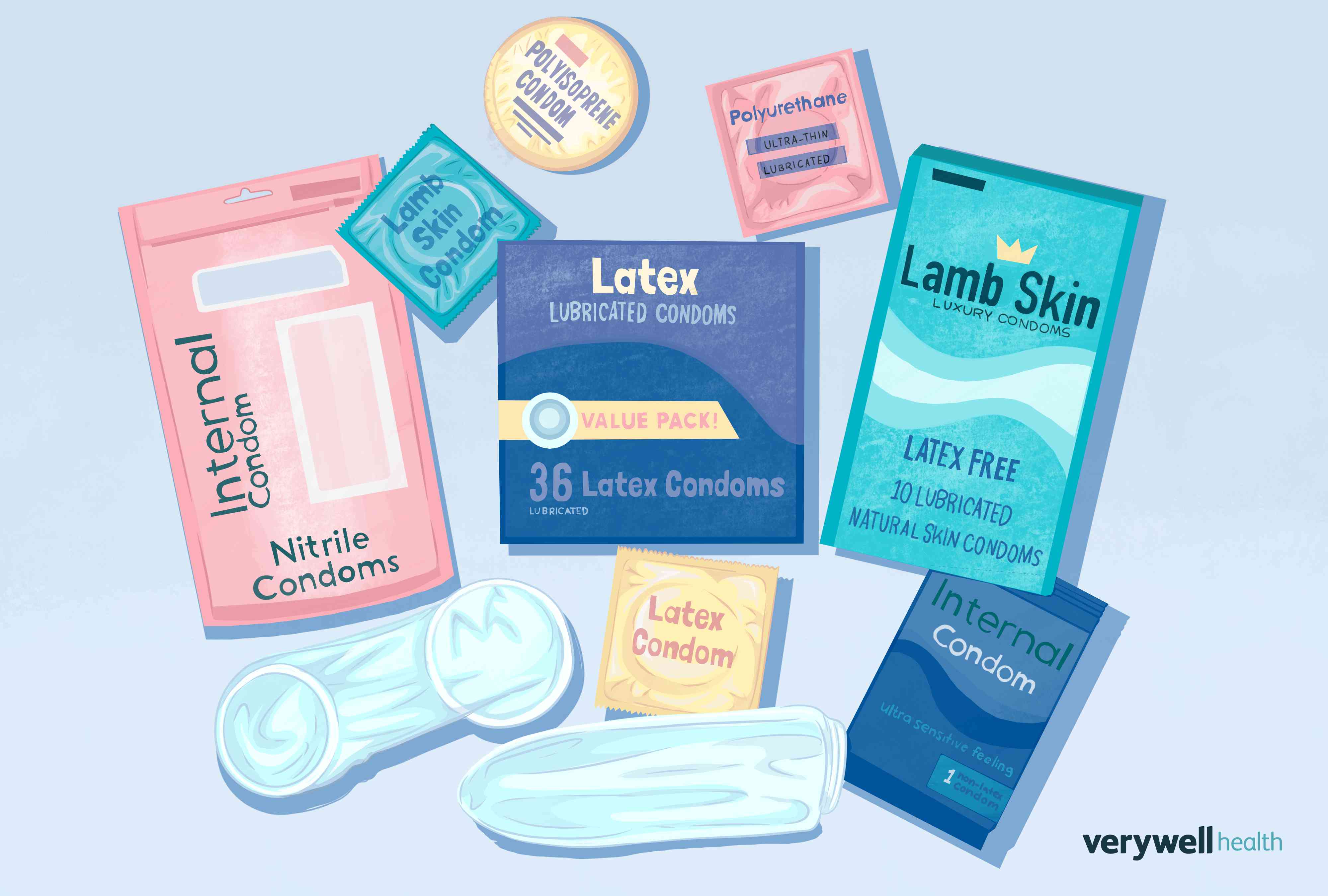 Condom Guide: Answering the Most Common Questions