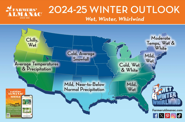 Here's what the Farmers' Almanac predicts for Wisconsin's 20242025