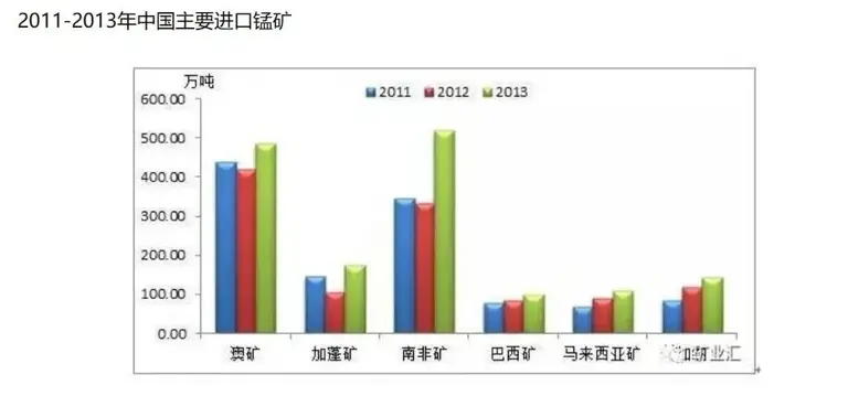 巨大宝藏在贵州被发现，价值高达万亿！世界各国都求着要合作？