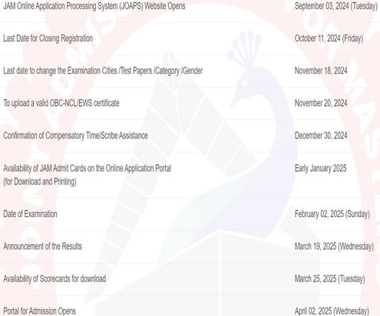 JAM 2025: आईआईटी जैम एग्जाम के लिए 3 सितंबर से शुरू होंगे रजिस्ट्रेशन, यहां जानें परीक्षा से जुड़ी पूरी डिटेल