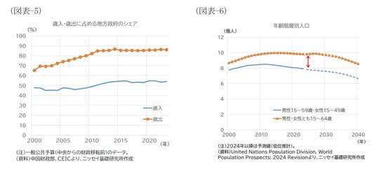 内憂外患のなか開催された中国「三中全会」…3つの観点から読み解く習政権の経済改革の行方