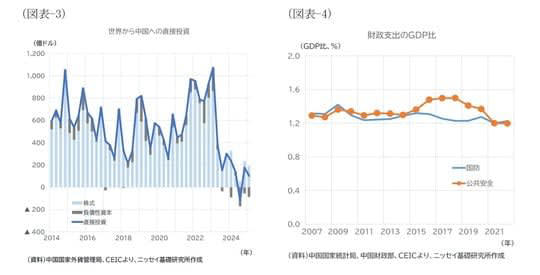 内憂外患のなか開催された中国「三中全会」…3つの観点から読み解く習政権の経済改革の行方