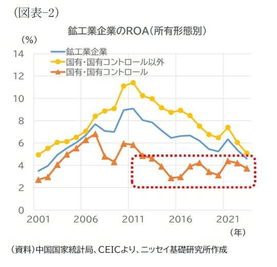 内憂外患のなか開催された中国「三中全会」…3つの観点から読み解く習政権の経済改革の行方