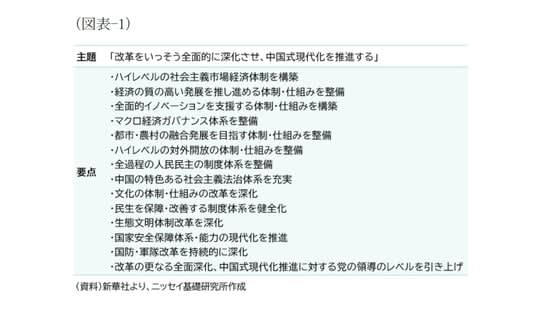 内憂外患のなか開催された中国「三中全会」…3つの観点から読み解く習政権の経済改革の行方