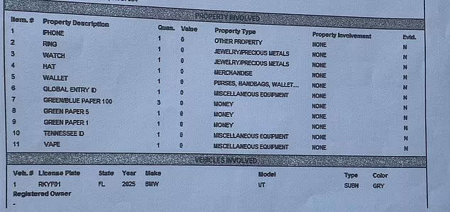 Timberlake had a pricey wristwatch, a vape pen, and over $300 in cash on him when he was arrested on DWI charges on eastern Long Island in June. Sag Harbor Village Police