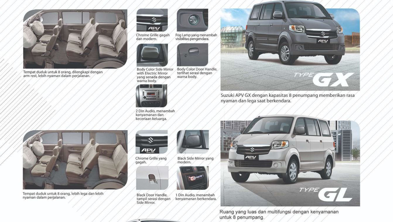 Harga Terbaru Suzuki APV Juni 2025