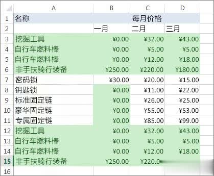 图片[2]-如何批量删除Excel中的重复数据？推荐四款高效工具！-趣考网