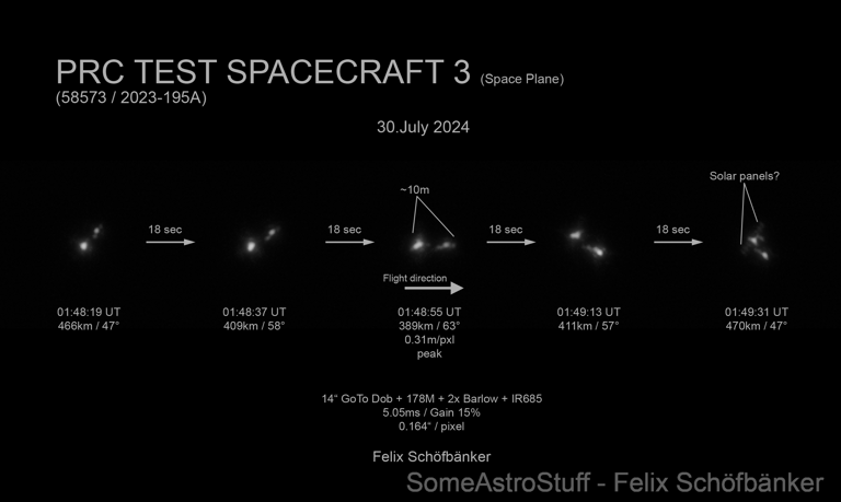 Altitude, time, and angle details during Shenlong’s sighting on July 30, 2024. Credit: Felix Schöfbänker