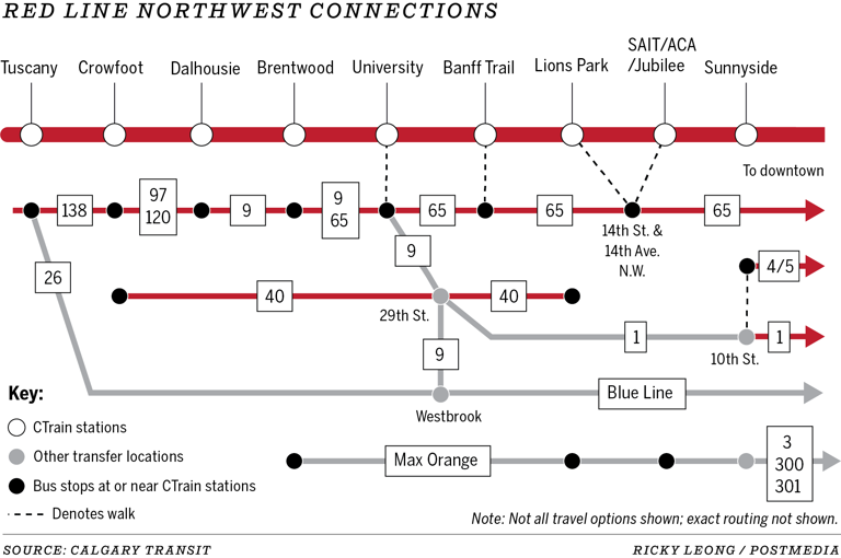 Everything you need to know about getting around on Calgary Transit ...