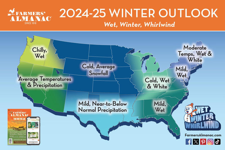 ‘Wet and white’ Farmers’ Almanac publishes 20242025 winter forecast