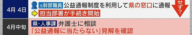 4月4日 元幹部職員県の窓口に通報 ©ytv