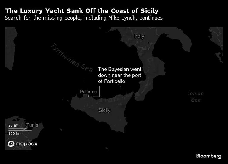 The Luxury Yacht Sank Off the Coast of Sicily | Search for the missing people, including Mike Lynch, continues