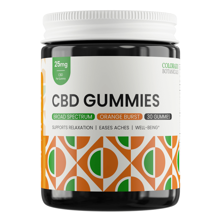 10 Best CBD Gummies for Pain & Inflammation to Buy in 2024