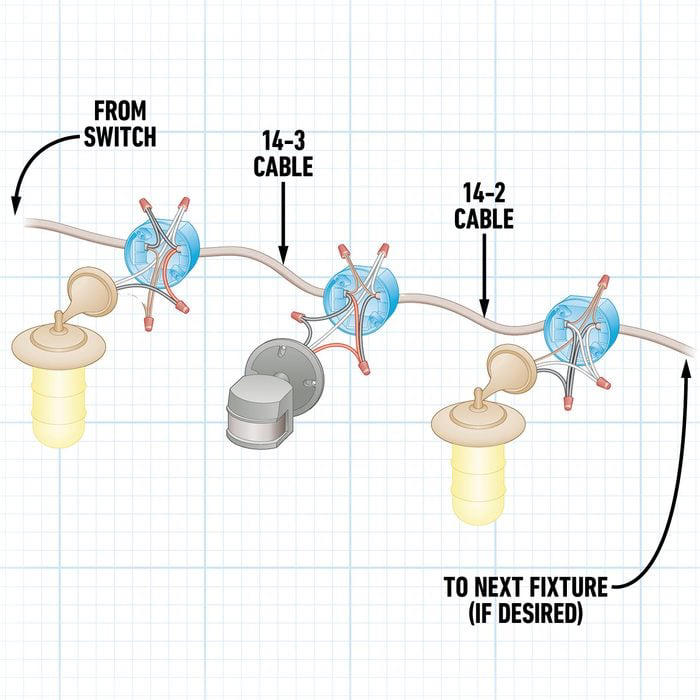 Installing a Remote Motion Detector for Lighting