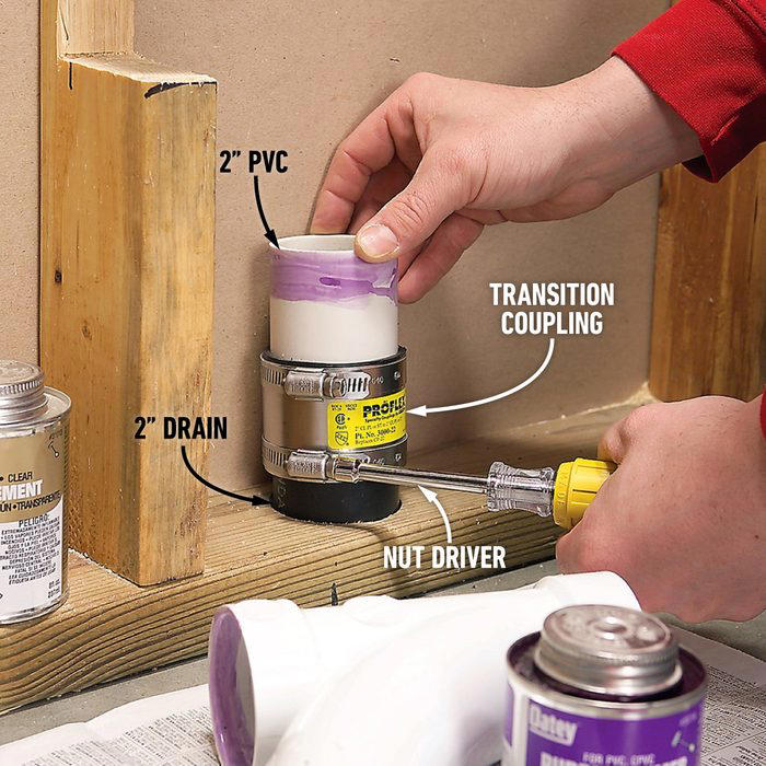 Convert an Unfinished Laundry Area Into a Laundry Room