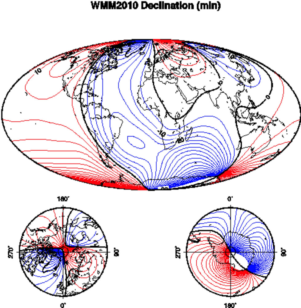 Het World Magnetic Model (WMM)