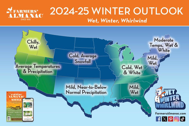 Here’s what the Farmers’ Almanac predicts for 20242025 winter