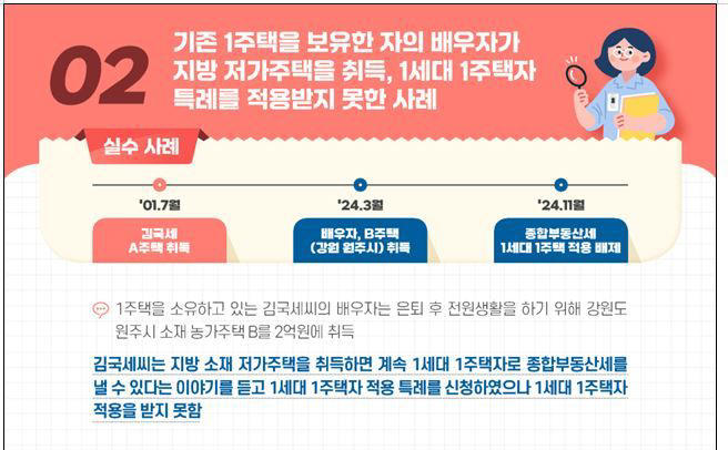 [김규성의 택스토리] 지방 저가주택 살 때…이러면 종부세 특례 못 받는다