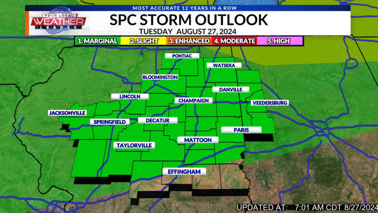 Your First Alert: The Unpredictable Week Ahead: Heat, Humidity And Rain Chances - 0b9wc17