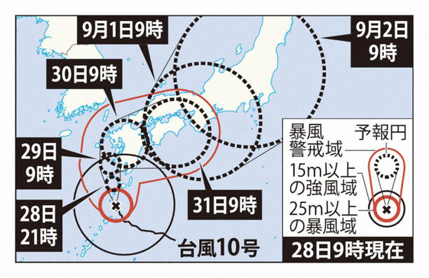 台風10号の進路予想図（28日午前9時時点）