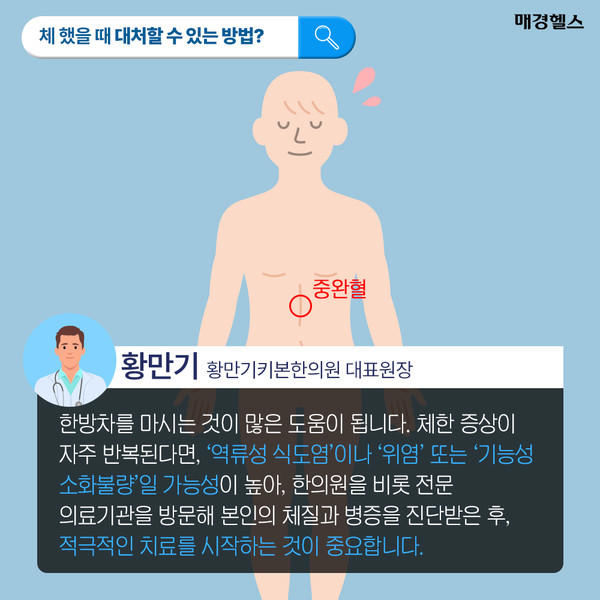 체했을 때 '손 따기' 효과 있나?