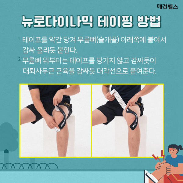 건강하려 시작한 러닝, '무릎 통증' 생긴다면?