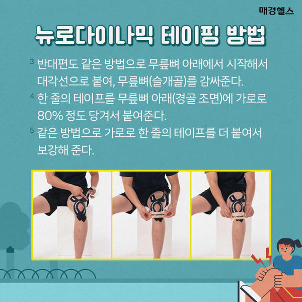 건강하려 시작한 러닝, '무릎 통증' 생긴다면?