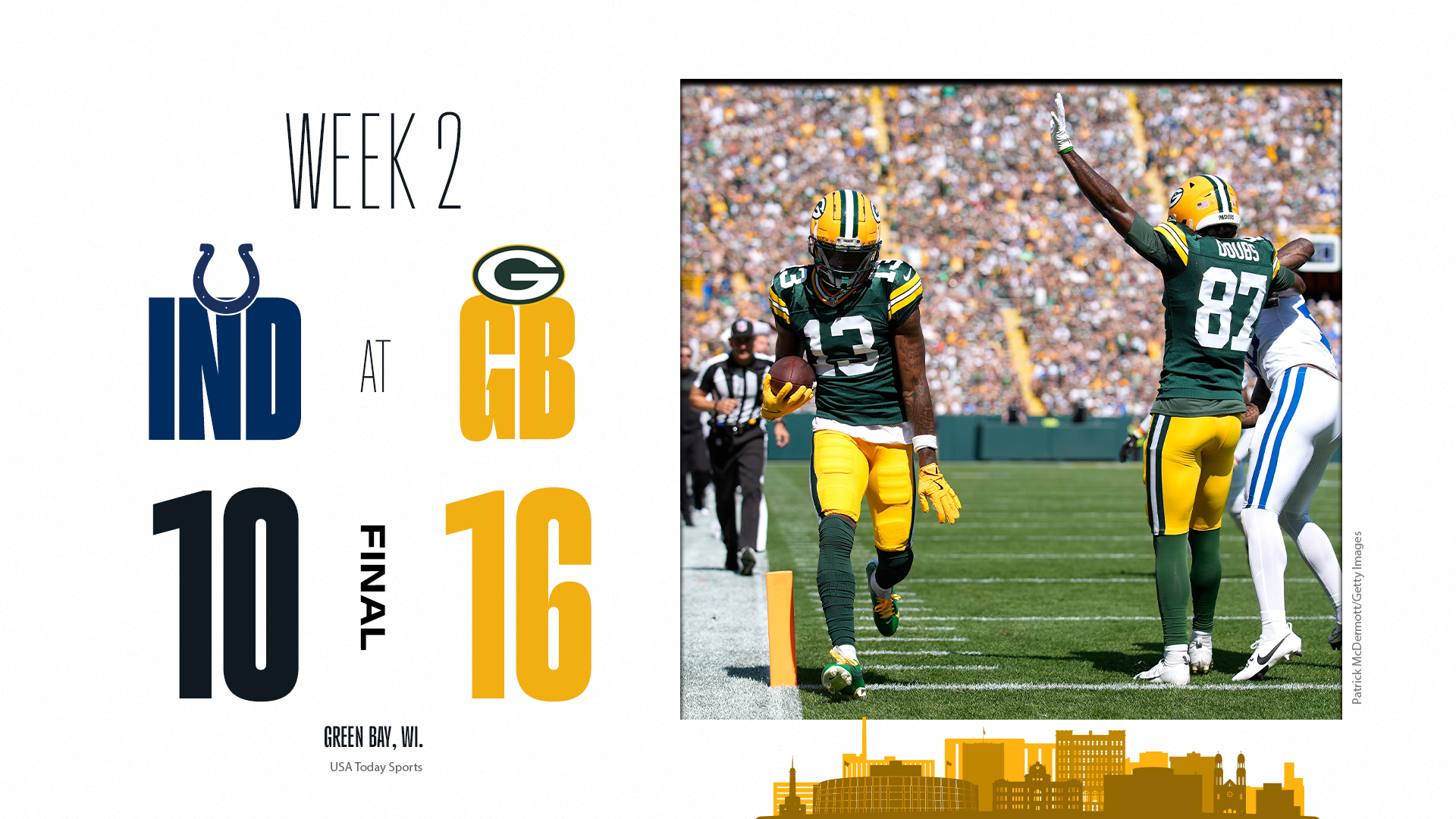 Instant Analysis Of Packers' 30-14 Win Over Titans In Week 3