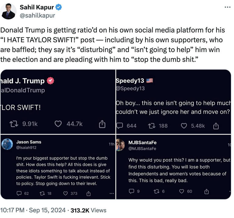 Twitter screenshot Sahil Kapur @sahilkapur: Donald Trump is getting ratio’d on his own social media platform for his “I HATE TAYLOR SWIFT!” post — including by his own supporters, who are baffled; they say it’s “disturbing” and “isn’t going to help” him win the election and are pleading with him to “stop the dumb shit.” (screenshots of 4 posts on Truth Social)