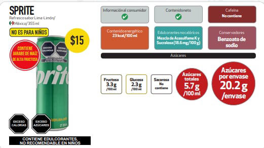 Análisis de Sprite, mostrando su contenido de azúcar, cafeína y edulcorantes. FOTO: Revista del consumidor. Mayo 2023.