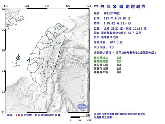 今（18）日早上8:42，台東縣成功鎮發生規模4.3地震。（圖／氣象署）