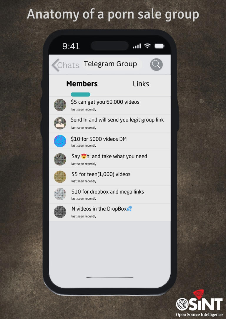 Child porn rape videos on Telegram Here s how we tracked  