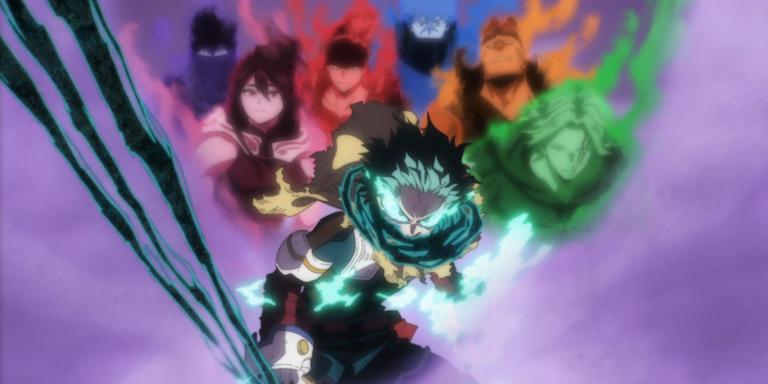 My Hero Academia: Which of Dekus Costumes Is the Best?