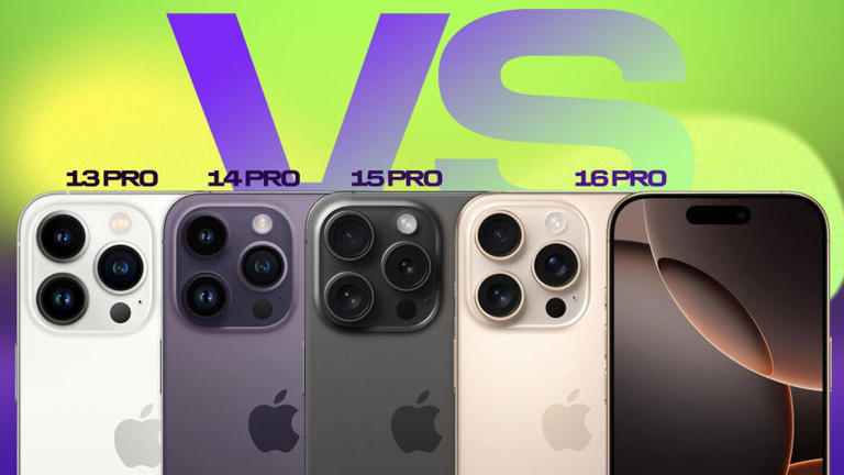 【CoCo】iPhone 13Pro 14Pro 15Pro iPhone 13 Pro Max vs 14 Pro Max vs 15 Pro Max iOS 17.1.1