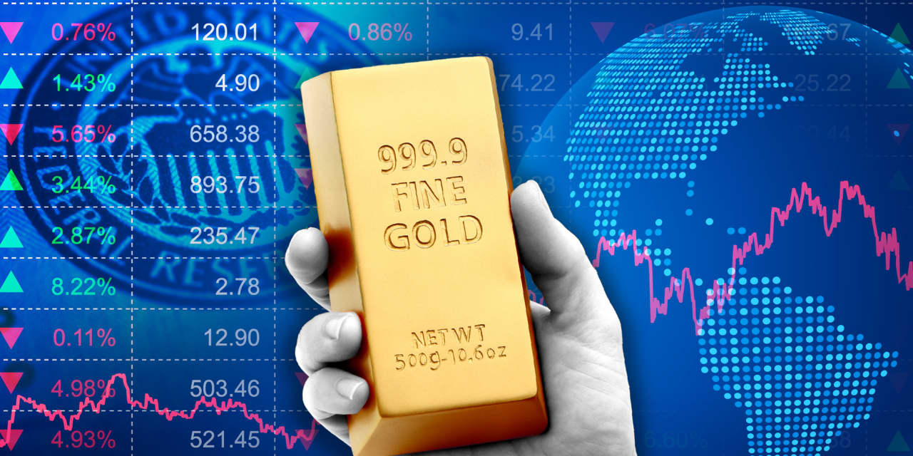 Gold hasn’t been acting like it normally does. What that means for