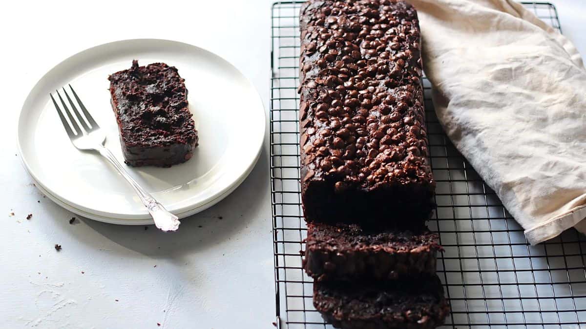 QUICK BREAD RECIPES visual data 5