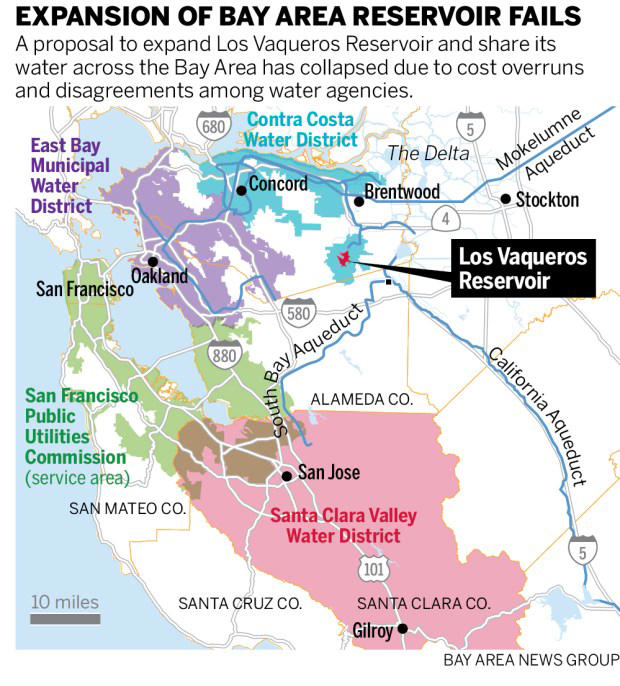 $1.5 billion project to expand major Bay Area reservoir falls through