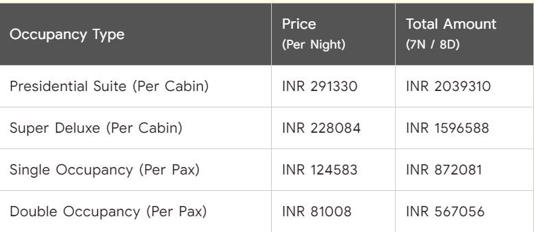 Palace on Wheels train season begins! Check the booking process, ticket prices, and other details