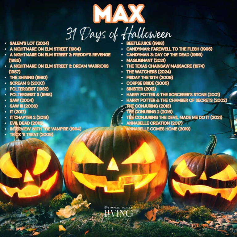 The Best Halloween Movies to Watch and Where (2025)