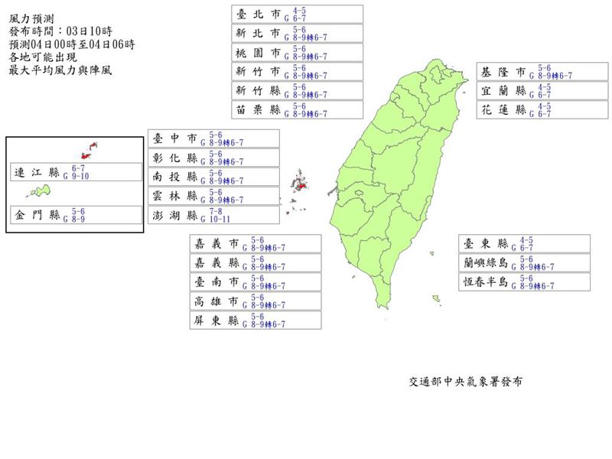 最新風力預測。（圖／氣象署）