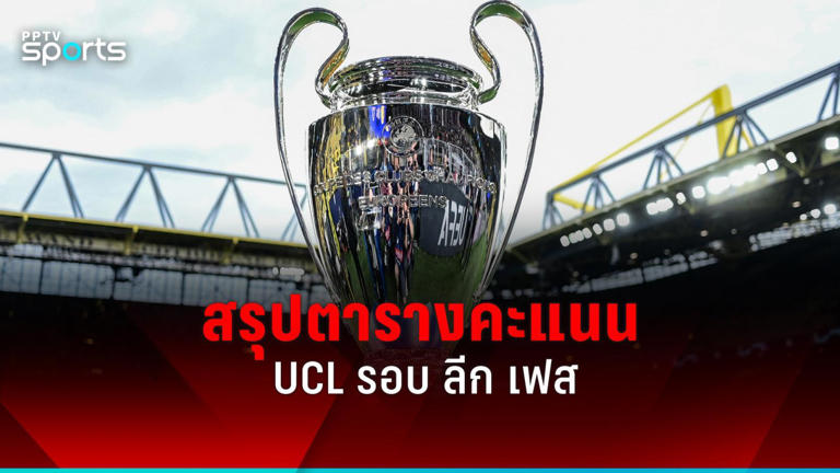 เข้าเล่นสล็อต 888 สรุปตารางคะแนนยูฟ่า แชมเปี้ยนส์ ลีก รอบลีก เฟส หลังจบนัดที่ 2