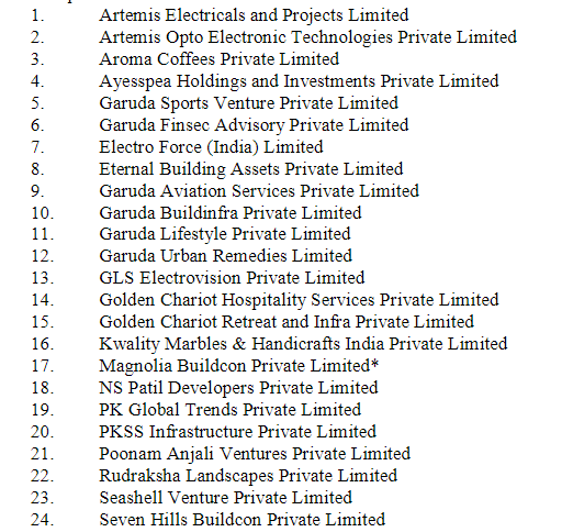 Garuda Construction and Engineering Group Cos